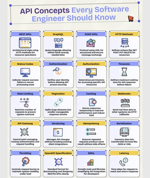 Python Developer tweet media