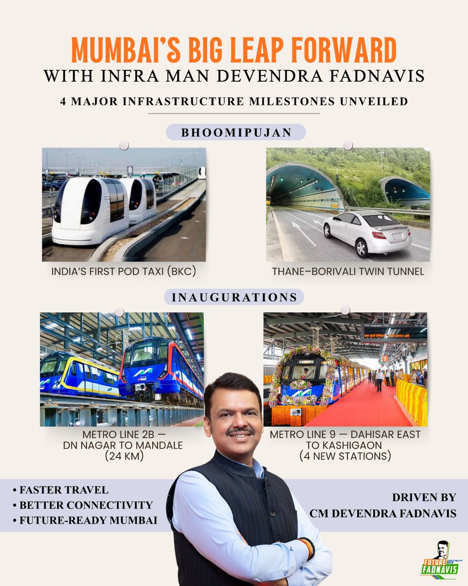 Future With Fadnavis tweet media