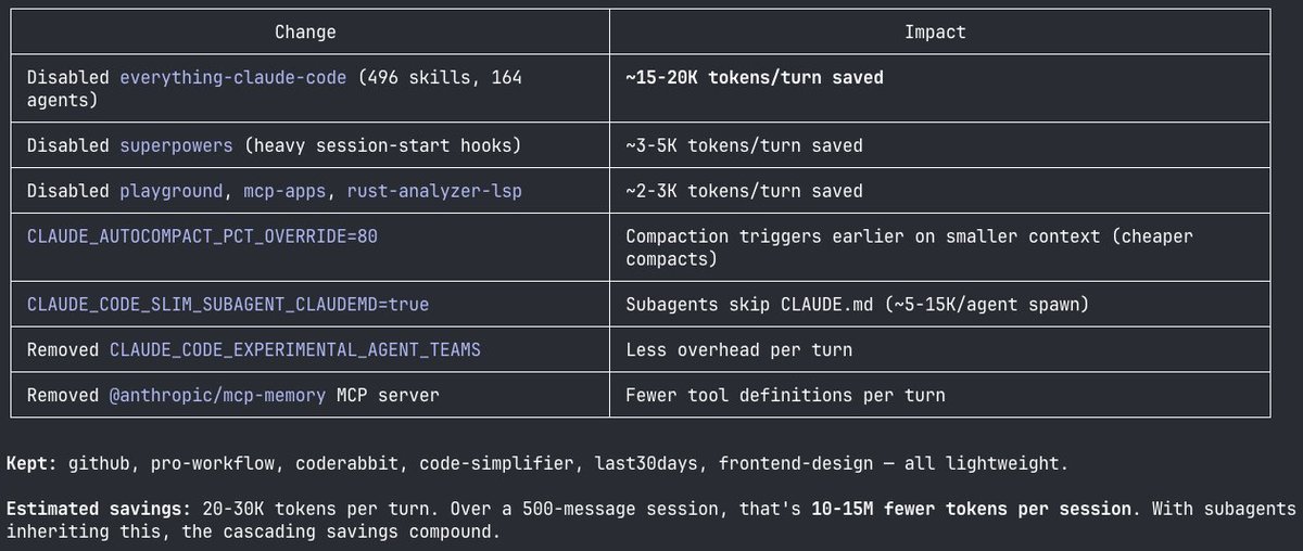 Rohit Ghumare tweet media