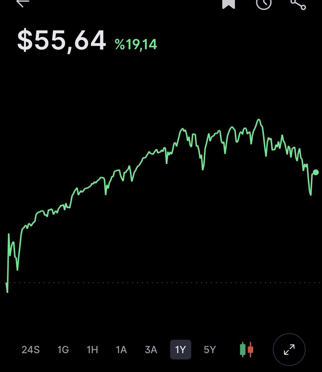 Polat Doruk tweet media