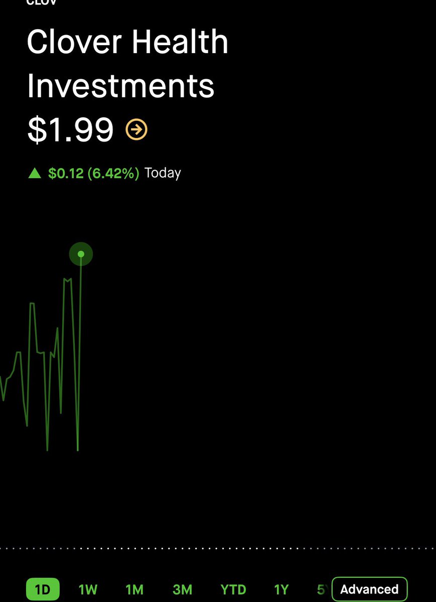 SniperAlert tweet media