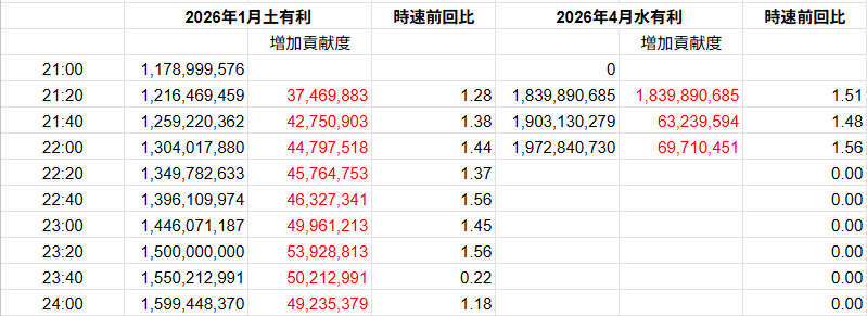 tkグラン tweet media