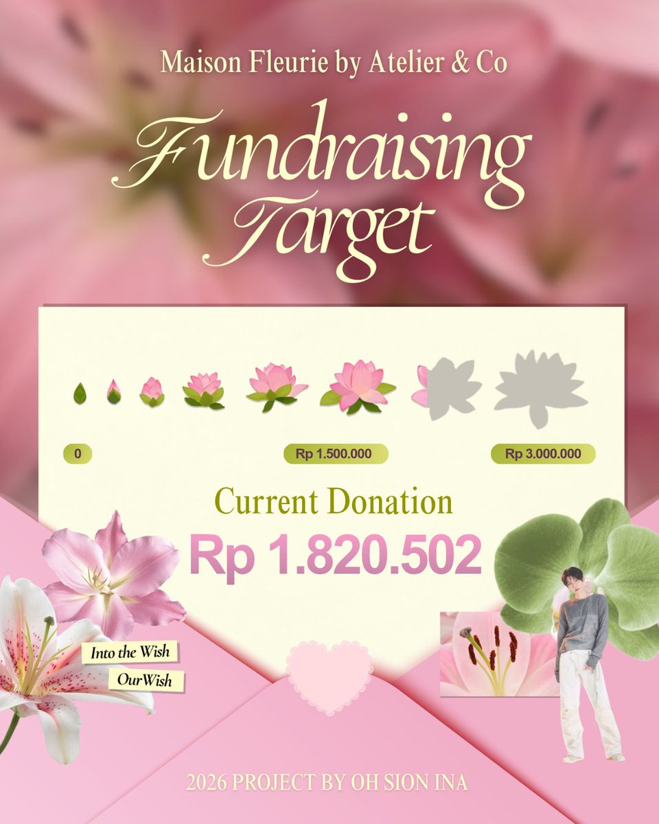 SION INDONESIA tweet media