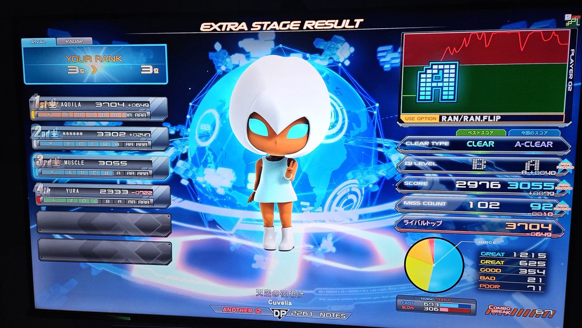 ( ･ᯅ･ ) tweet media