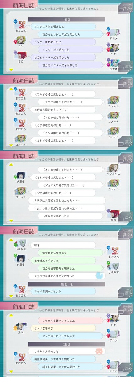 sukitooru's tweet photo. LOOP187。全役職あり・グノーシア6人編成で挑戦してみた
終わるの早過ぎる。まだ2日目ぞ？
組織票がエグい。再投票、投票先が人間側とグノーシア側できっちり別れててウケる。���てるかは別として敵味��の区別は付けやすいかも #グノーシア https://t.co/aazgg30FS7