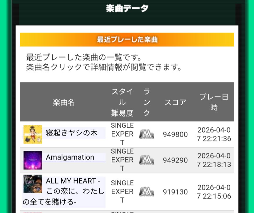 さがわ tweet media