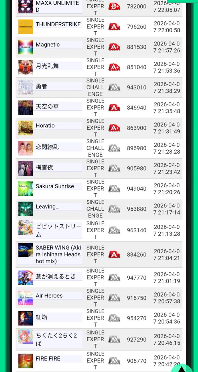 さがわ tweet media