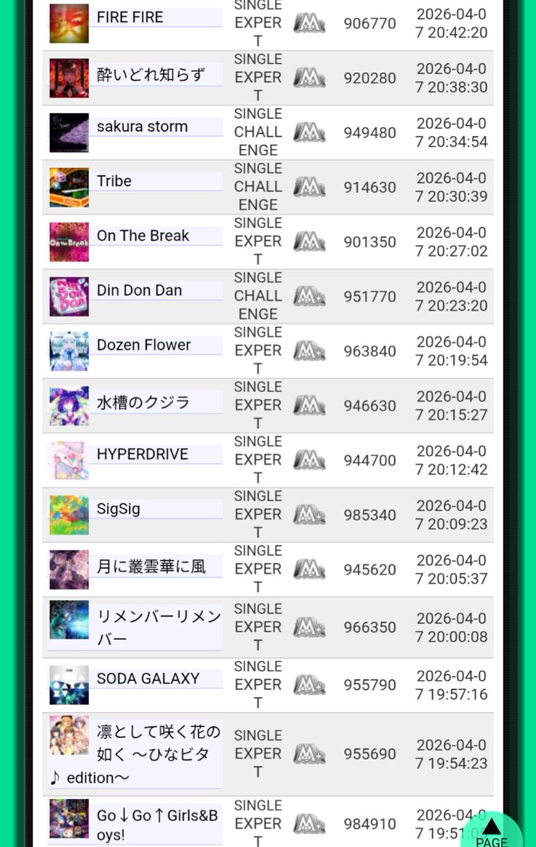 さがわ tweet media