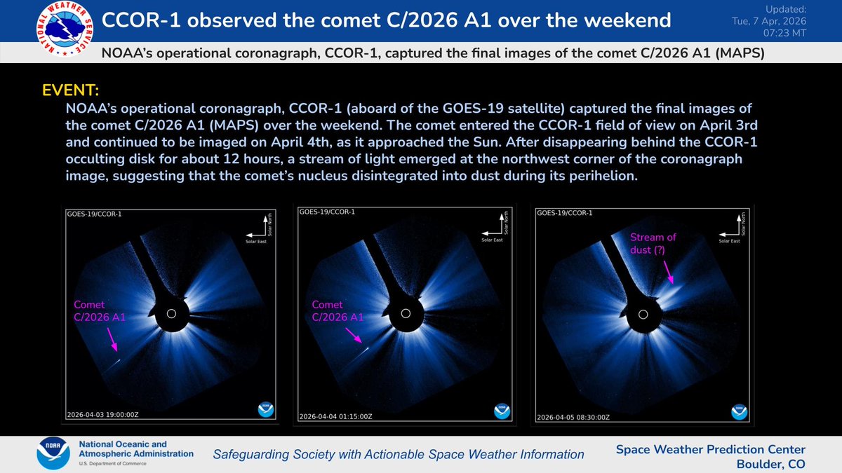 NOAA Space Weather Prediction Center tweet media
