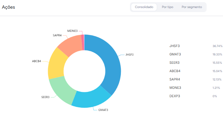 Bieldobein tweet media