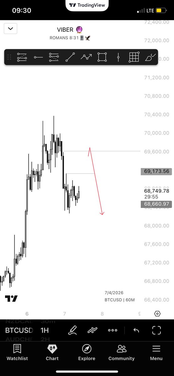 VIBER 🔮 tweet media