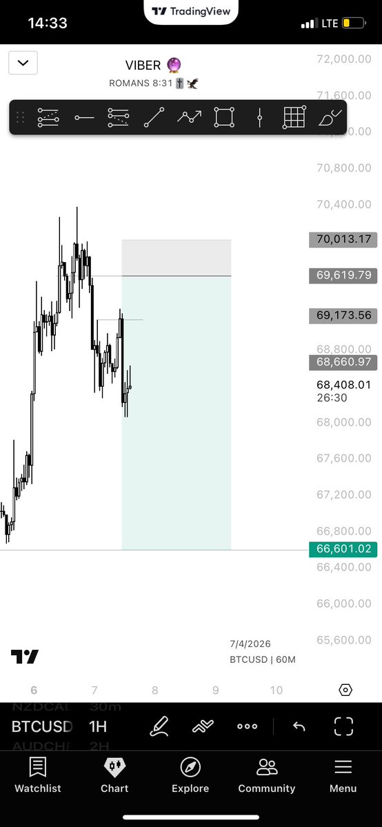 VIBER 🔮 tweet media