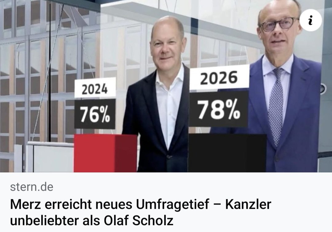 nikitheblogger's tweet photo. Olaf Scholz hatte den Anstand, abzutreten.
Was ist mit Merz? https://t.co/kaa3z1tAix