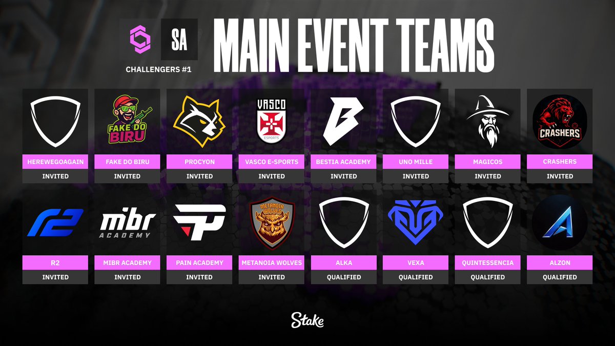 Champion of Champions Tour Origins tweet media