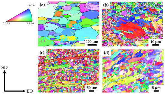 Materials MDPI tweet media