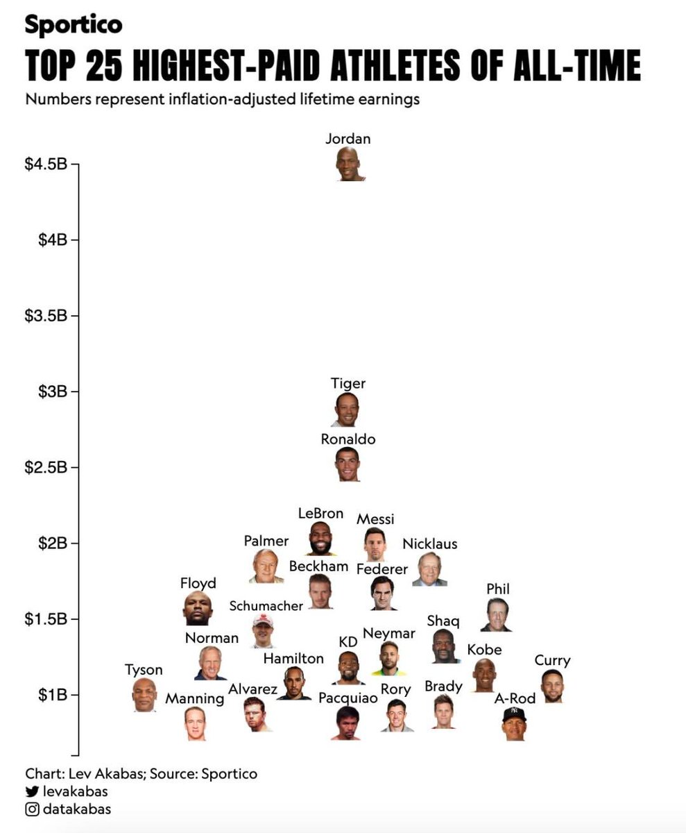 Lcdo. Rafael Otero tweet media
