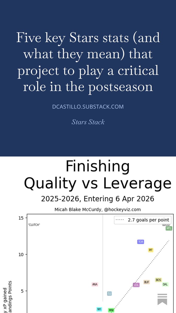 David Castillo tweet media