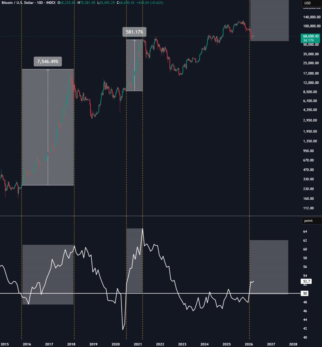 Davinci Jeremie tweet media