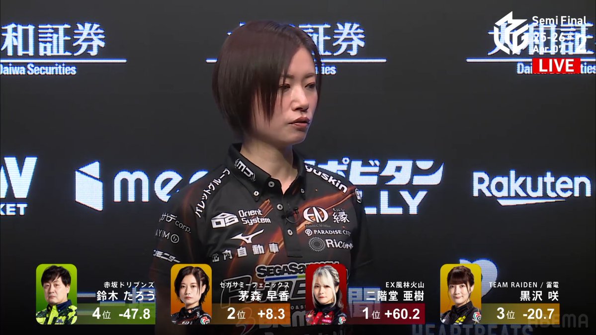 Mリーグ(プロ麻雀リーグ)実況 tweet media