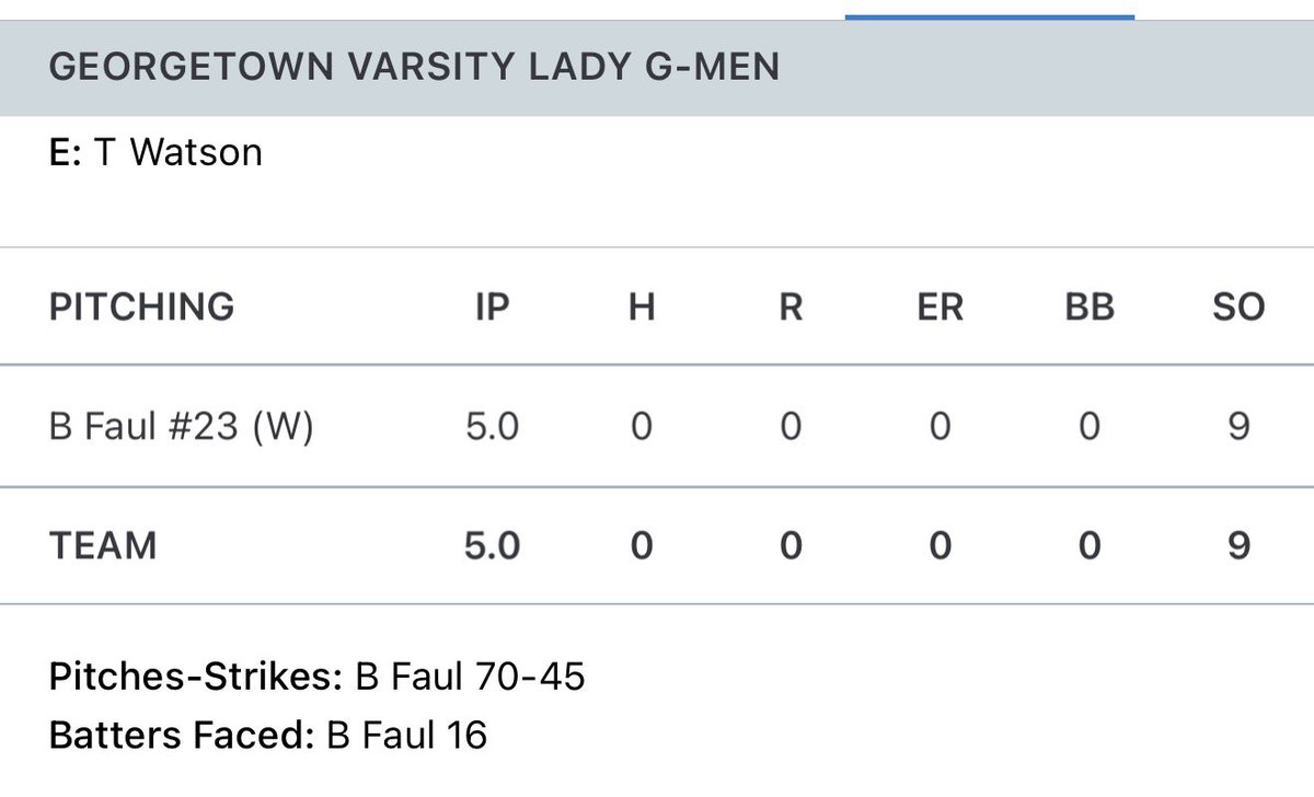 Brylee Faul tweet media