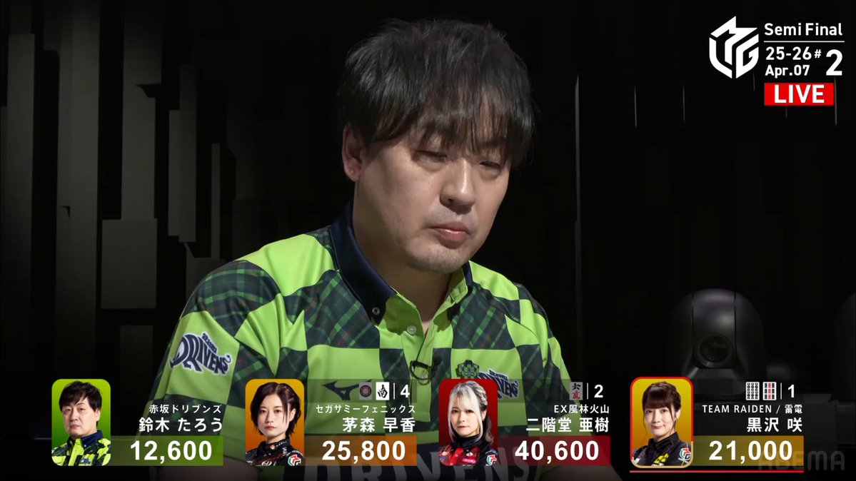 Mリーグ(プロ麻雀リーグ)実況 tweet media