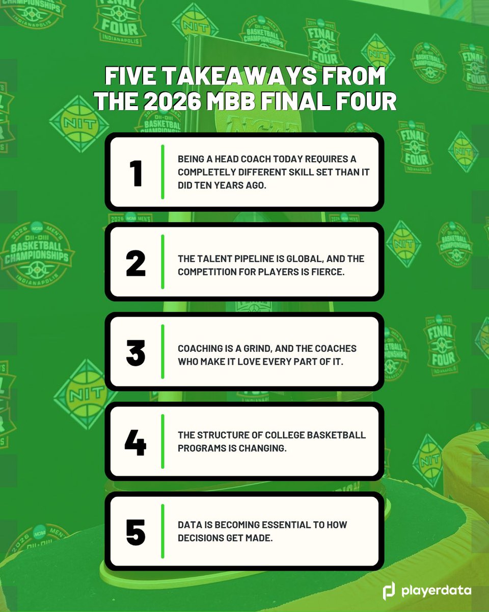 PlayerData tweet media