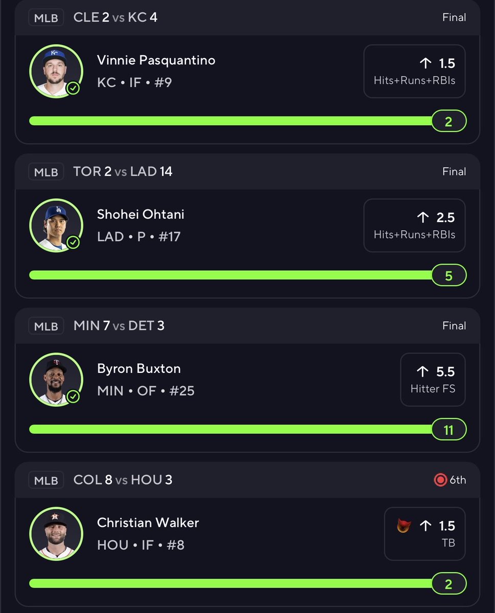 ZER0Sweat Bets tweet media