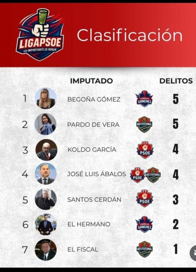 c:\pacomar 🇪🇸 tweet media