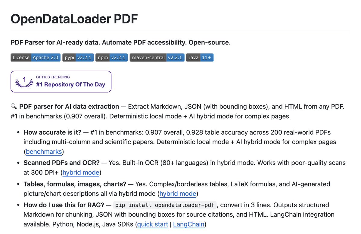 How To AI tweet media