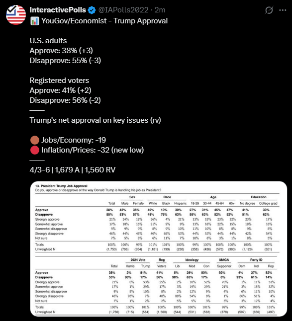 Bill Mitchell tweet media