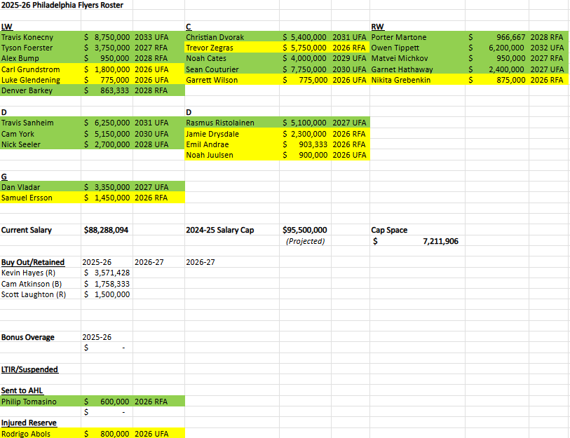 Dan Silver tweet media