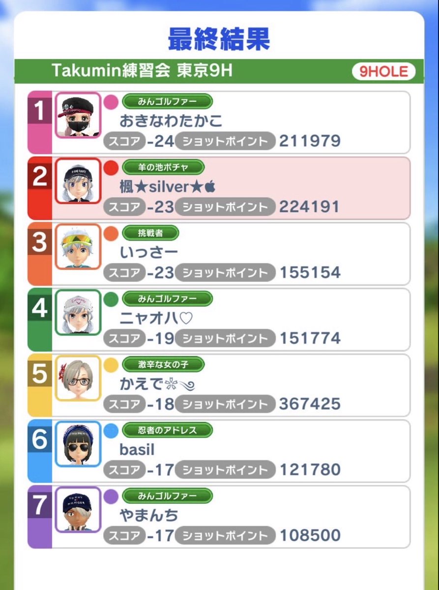 ꒰ঌパム🌴໒꒱ tweet media