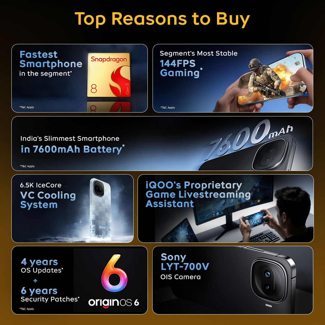 IqooInd's tweet image. Big specs. Main character energy. 🔥

Stays cool under pressure.
And yeah, it’s in it for the long run.

iQOO 15R. No weak points.

Starting at just  ₹40,999*

*inclusive of all taxes &amp;amp; offers

#iQOO15R #Performance #Gaming #AmazonSpecials #anniversarysale

[Smartphone, iQOO,