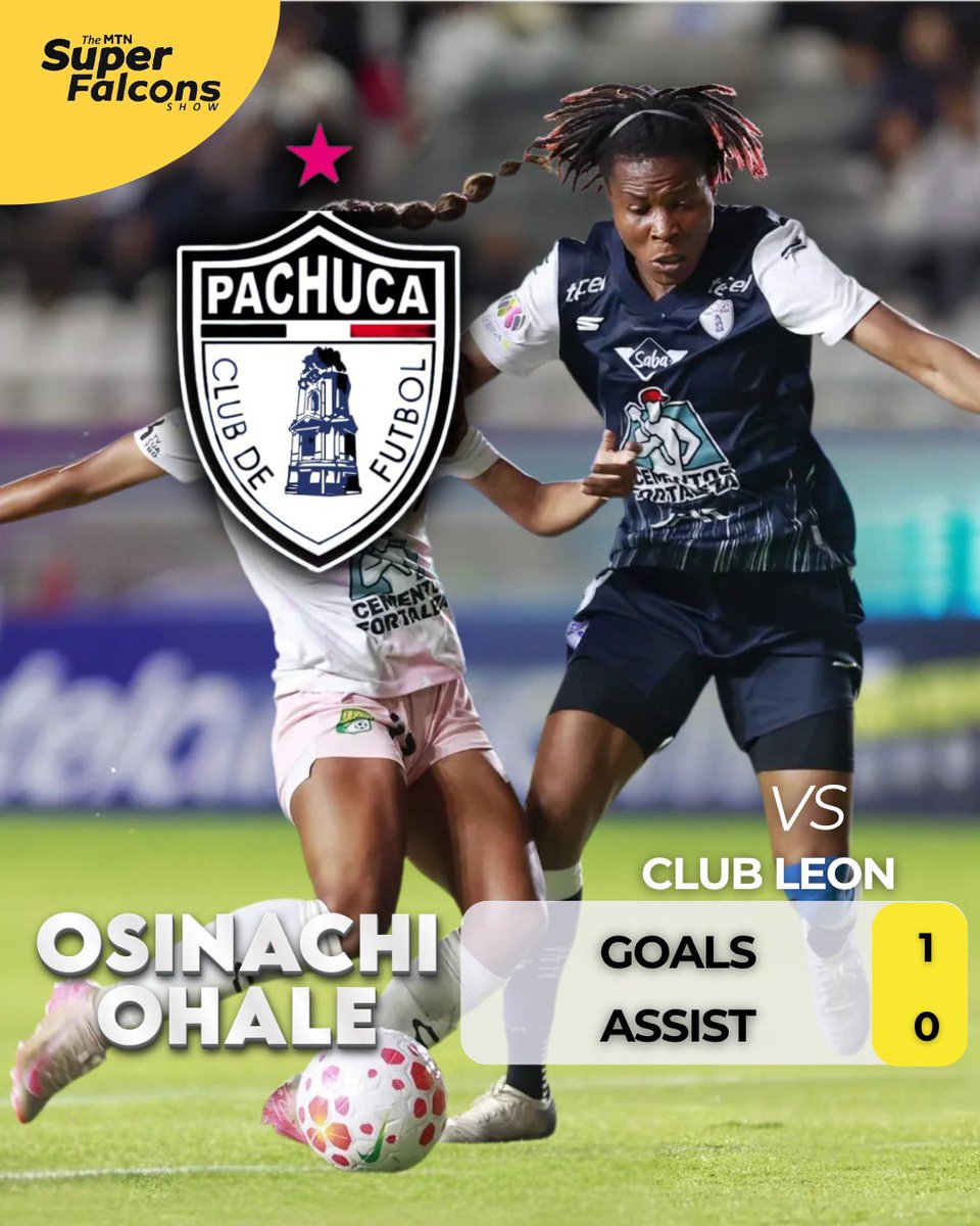 The Super Falcons Show tweet media