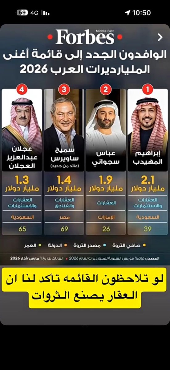 سعد بن زيد الشايقي tweet media