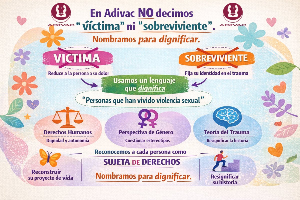 ADIVAC. tweet media