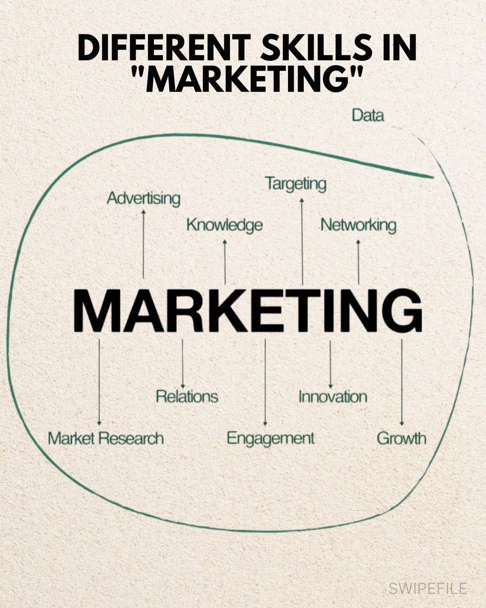 Neville Medhora tweet media