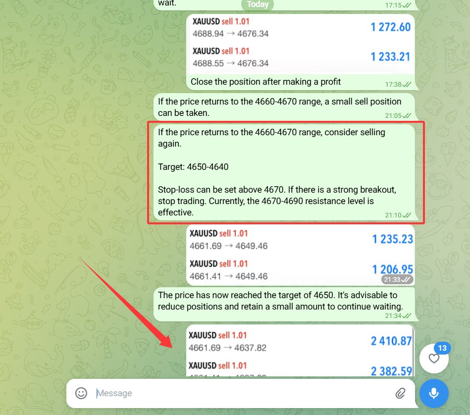 #XAUUSD #GOLD 

Seizing opportunities means profit; don't trade against the trend.

Selling with the trend and profiting is simple. If you don't know when the right entry point is, join us.🎯🎯

Thank you for reading, and thank you for your attention.✅✅