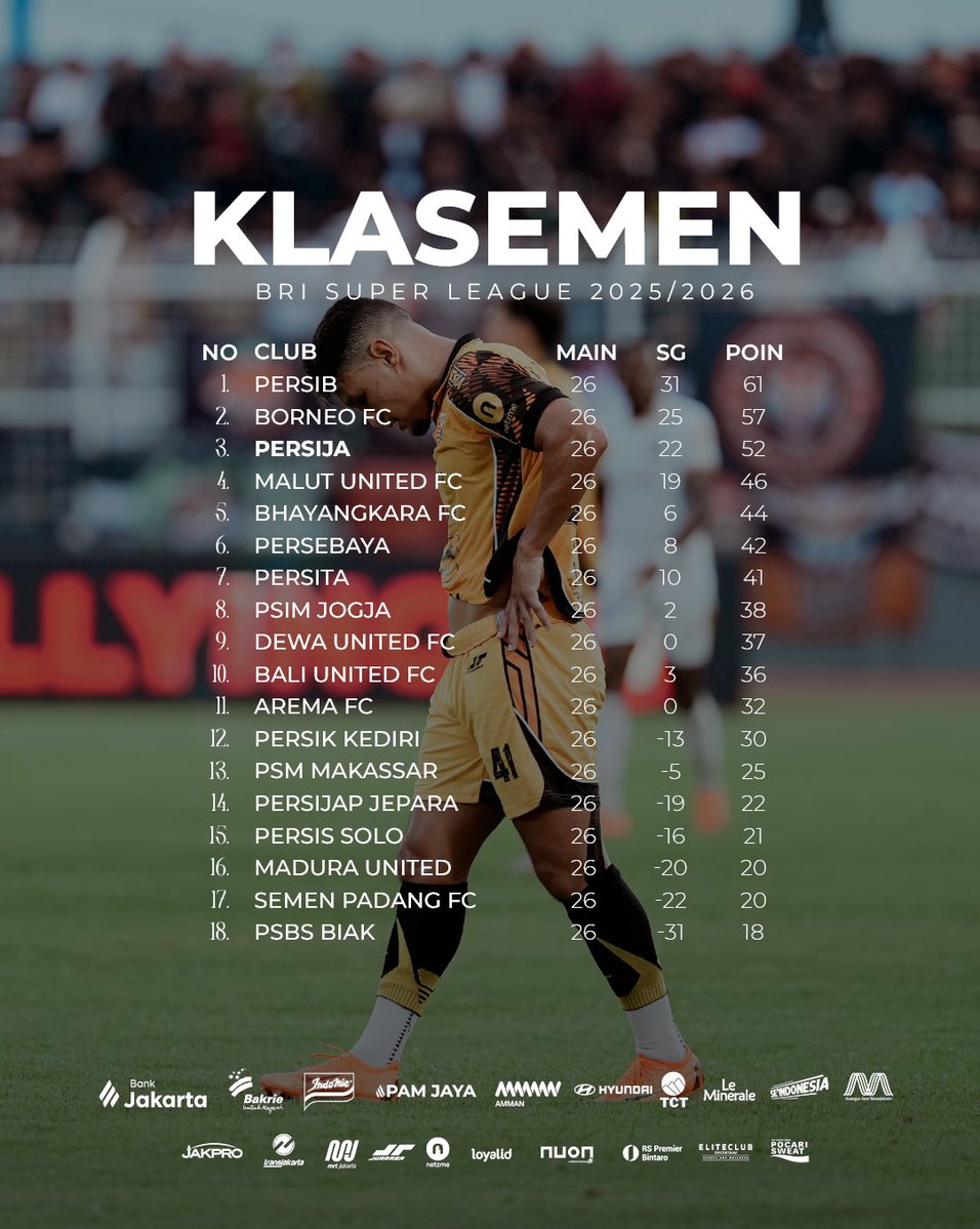 Persija Jakarta tweet media