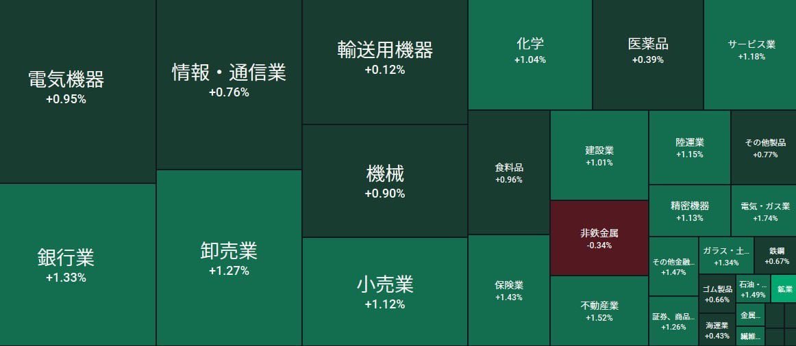 kazu@Certified Public Accountant🇯🇵🇦🇺🇬🇧 tweet media