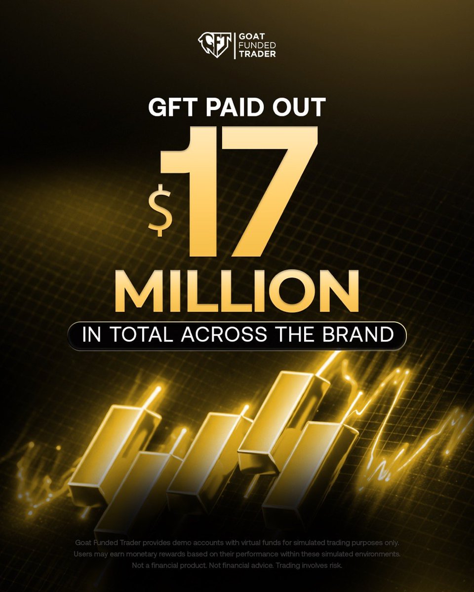 Goat Funded Trader tweet media