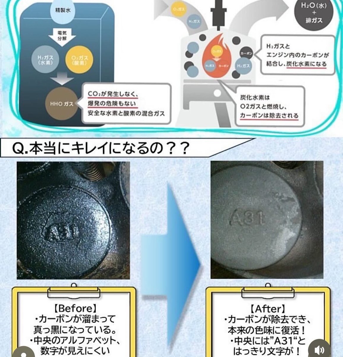 エヌズ 水素カーボンクリーニング tweet media