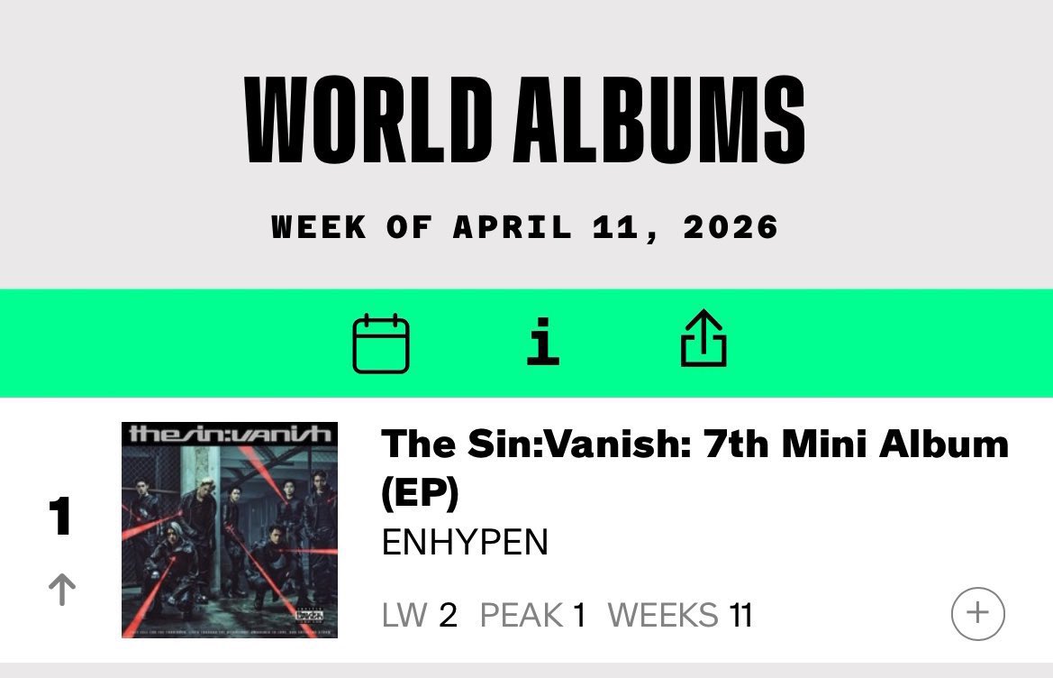 No anti will stop kinghypen ❤️