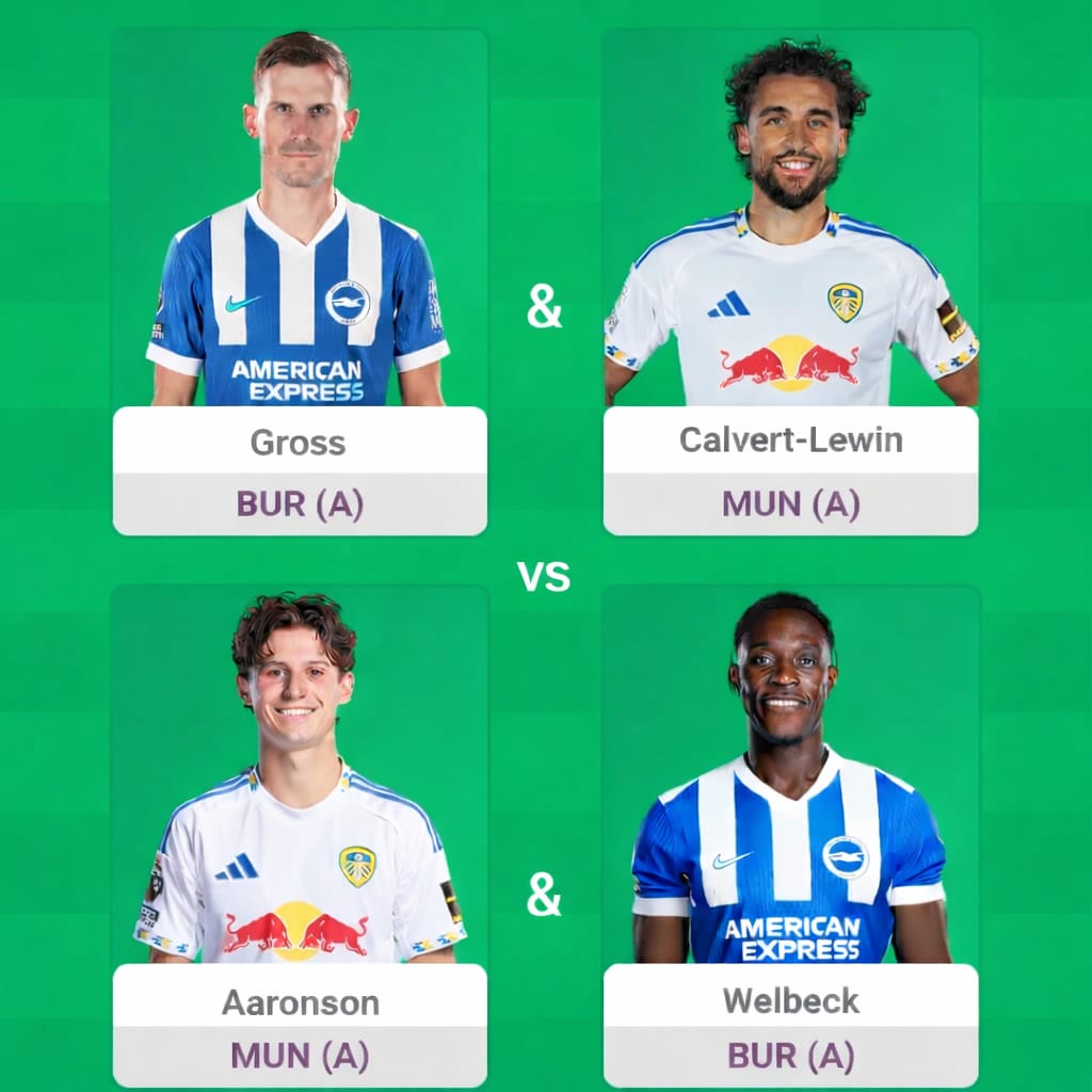 Gaurav Mundra tweet media