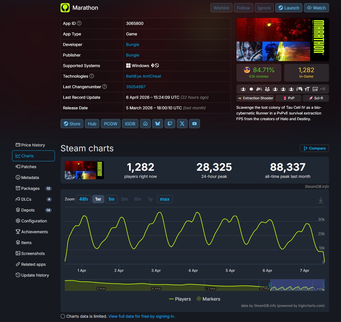 Immoertal tweet media