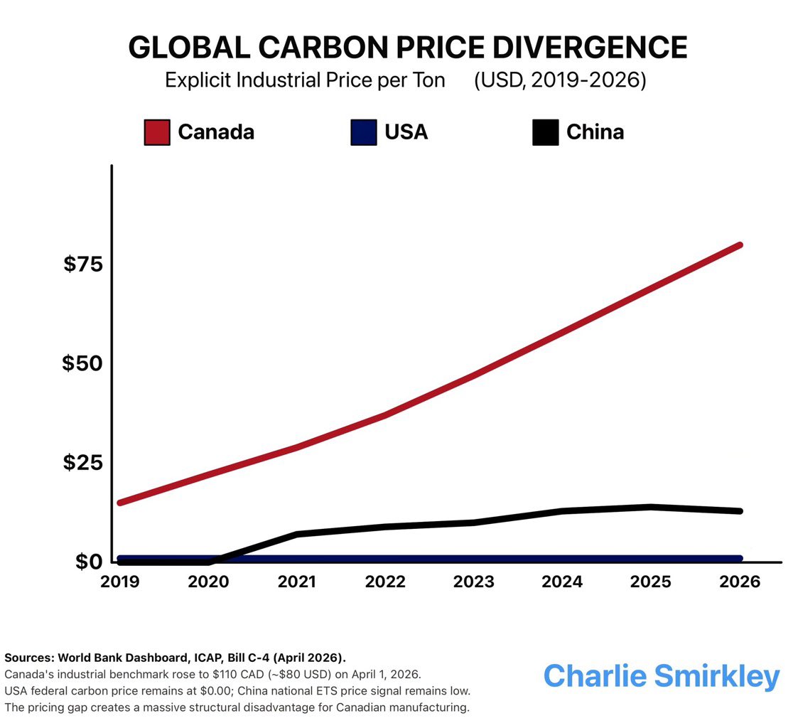 wealthmoose tweet media
