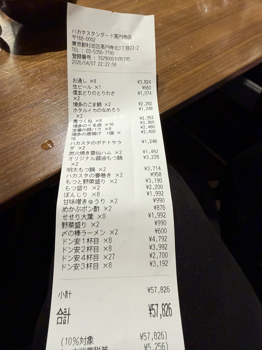 哲戸(´・_・`)次郎丸 tweet media