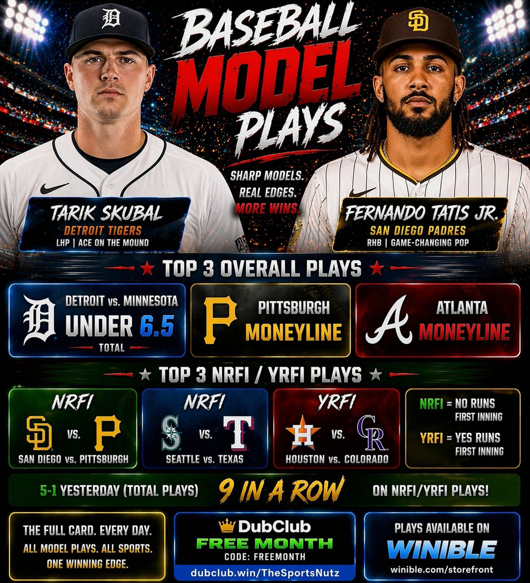 Bob LoGrasso aka Hockey Guy tweet media