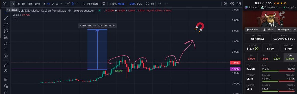 crypto.bentley man tweet media