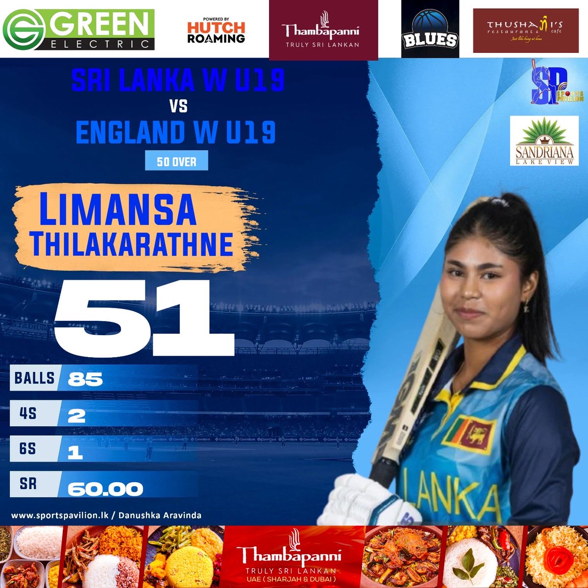 DanuskaAravinda's tweet photo. 🇱🇰 W U19 vs 🏴 W U19 : 50 Over match
Top Performers : 🇱🇰 W U19
🏏
Limansa Thilakarathne : 51 (85)
Shashini Gimhani : 39 (50)
⚾️
Aseni Thalagune : 3/11 (9.1)
Chamodi Praboda : 3/13 (10)
#sportspavilionlk #danushkaaravinda #SLU19 #EngU19 #fypシ゚viralシfypシ゚viralシalシ https://t.co/63ToINinfb